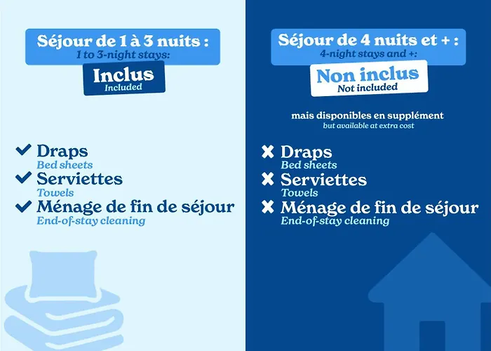 Vacancéole - Les Demeures Champenoises Confort