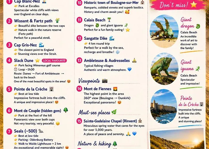 Wimille Wimereux L'îlot d'Amell et Oli